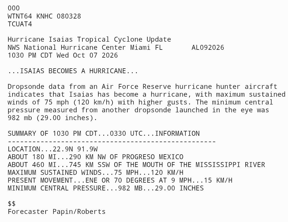 Hurricane Isaias becomes a storm