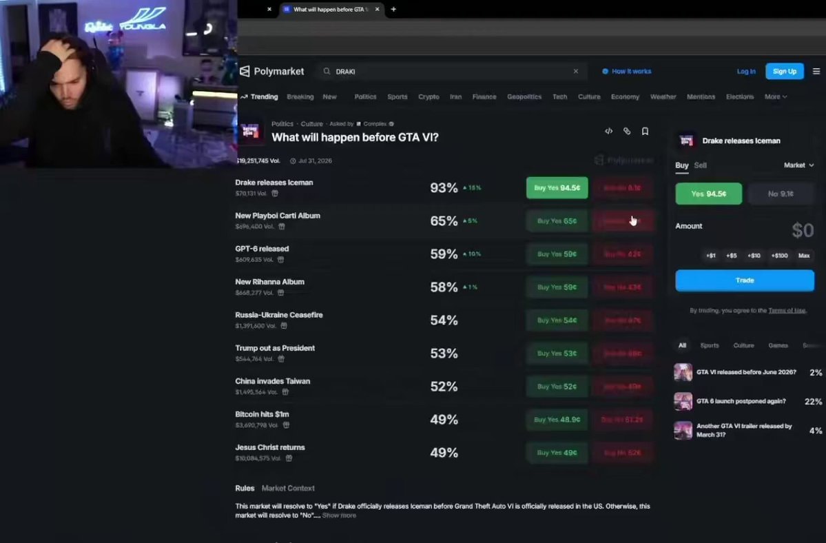 Adin Ross reacts to Polymarket GTA 6 bet Adin Ross reacts to Polymarket GTA 6 bet