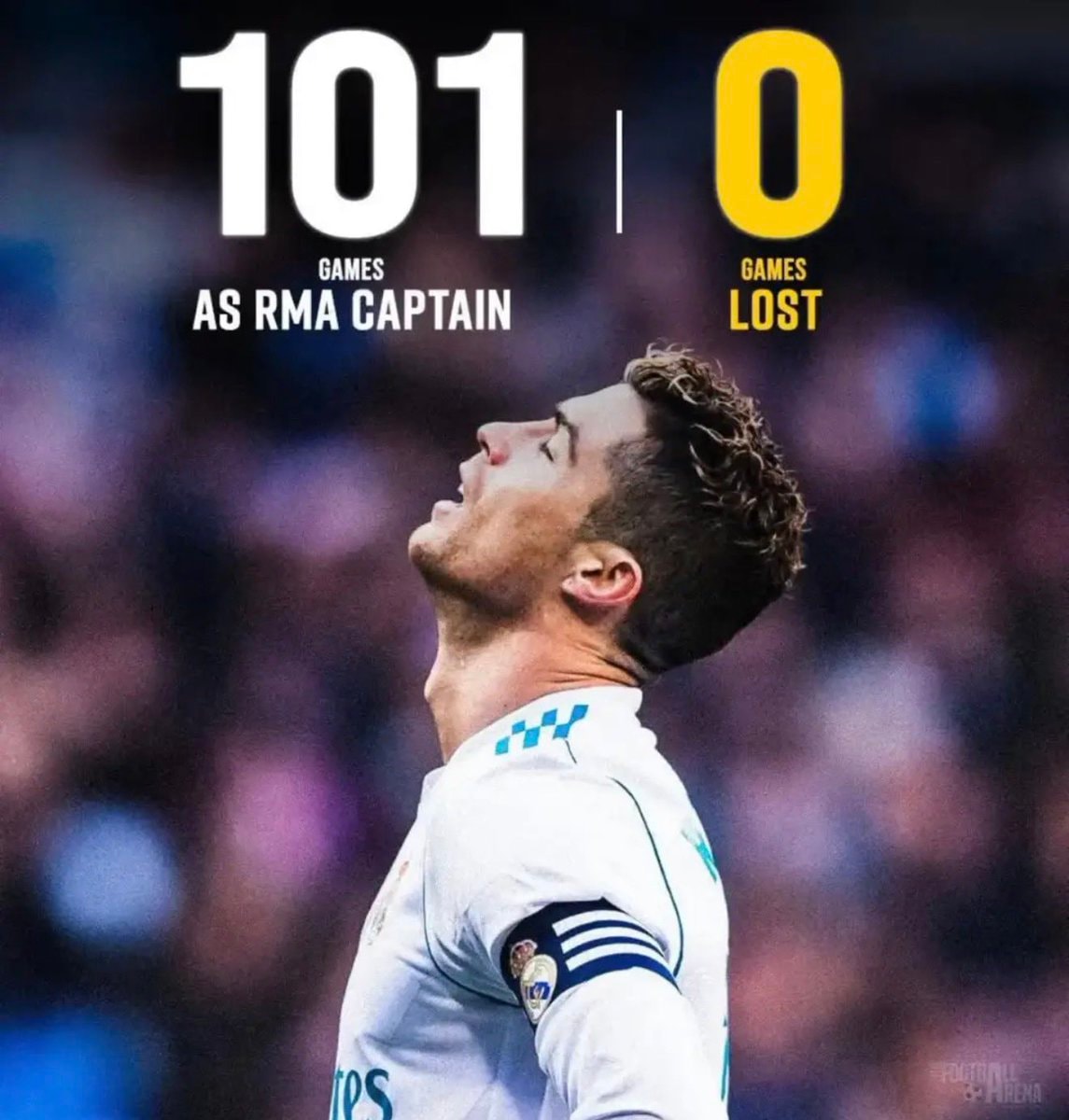 Cristiano Ronaldo Real Madrid captain
