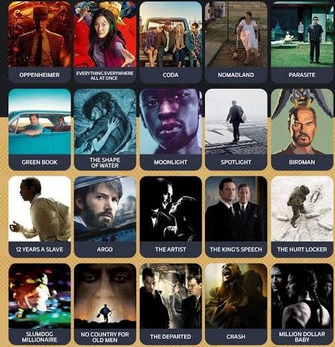 Oscar Best Picture Winners 2000s