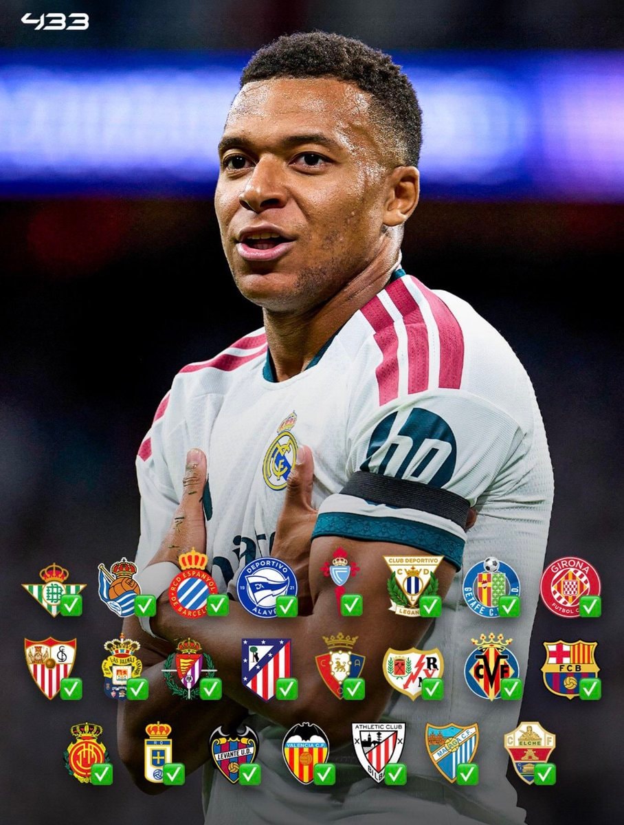 Kylian Mbappé La Liga scoring record