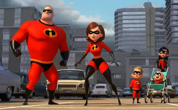 Incredibles 3 plot details