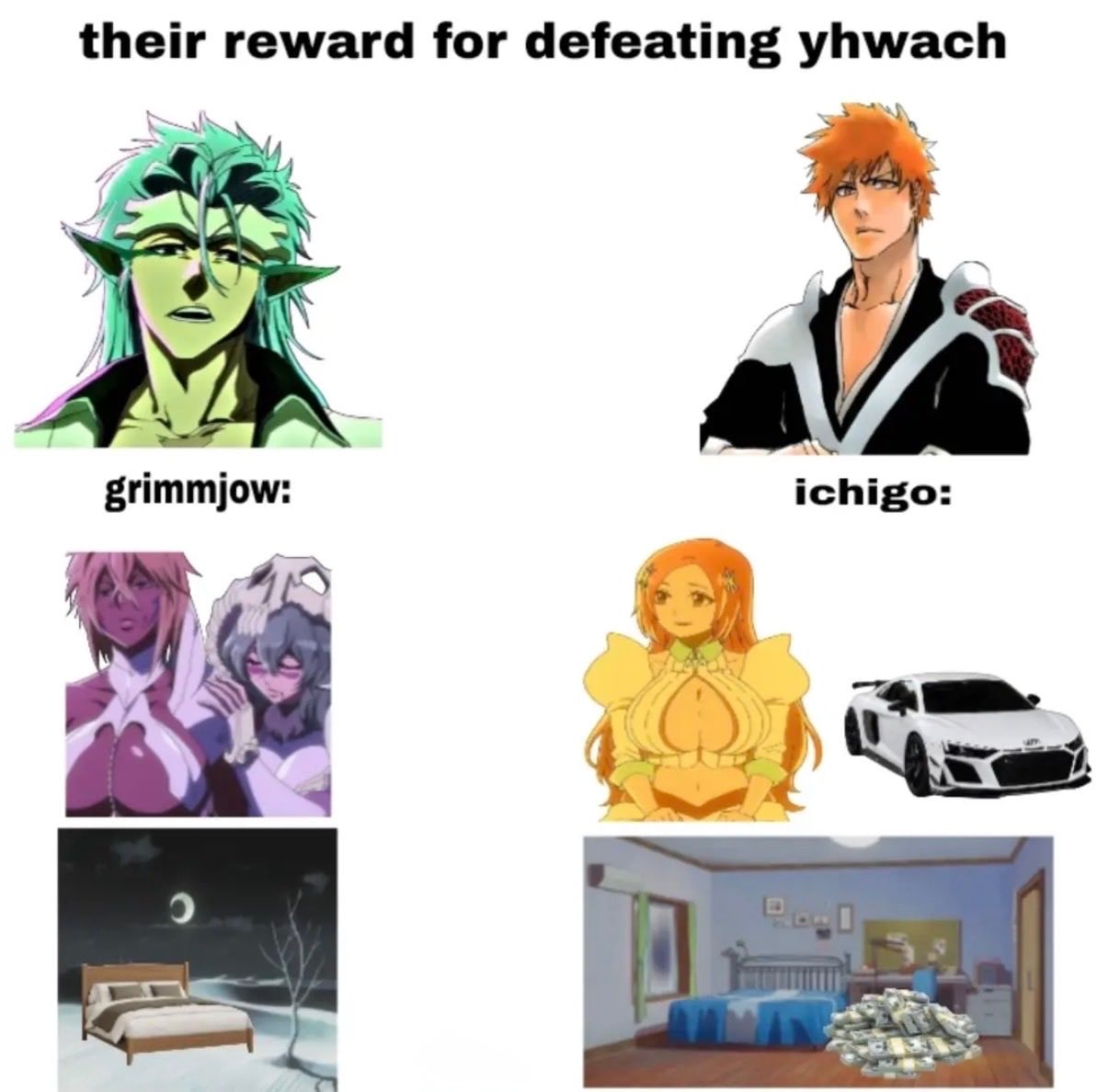 Grimmjow and Ichigo rewards for defeating Yhwach