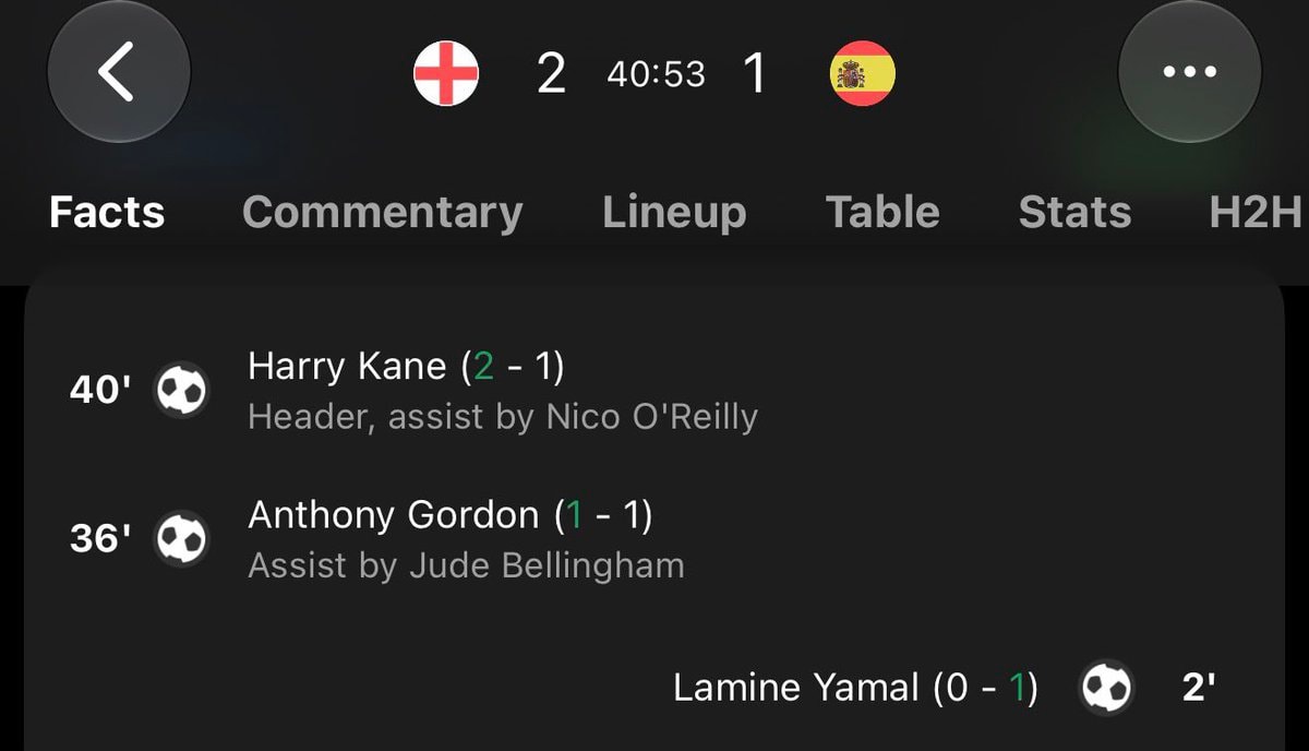 England 2-1 Spain score update
