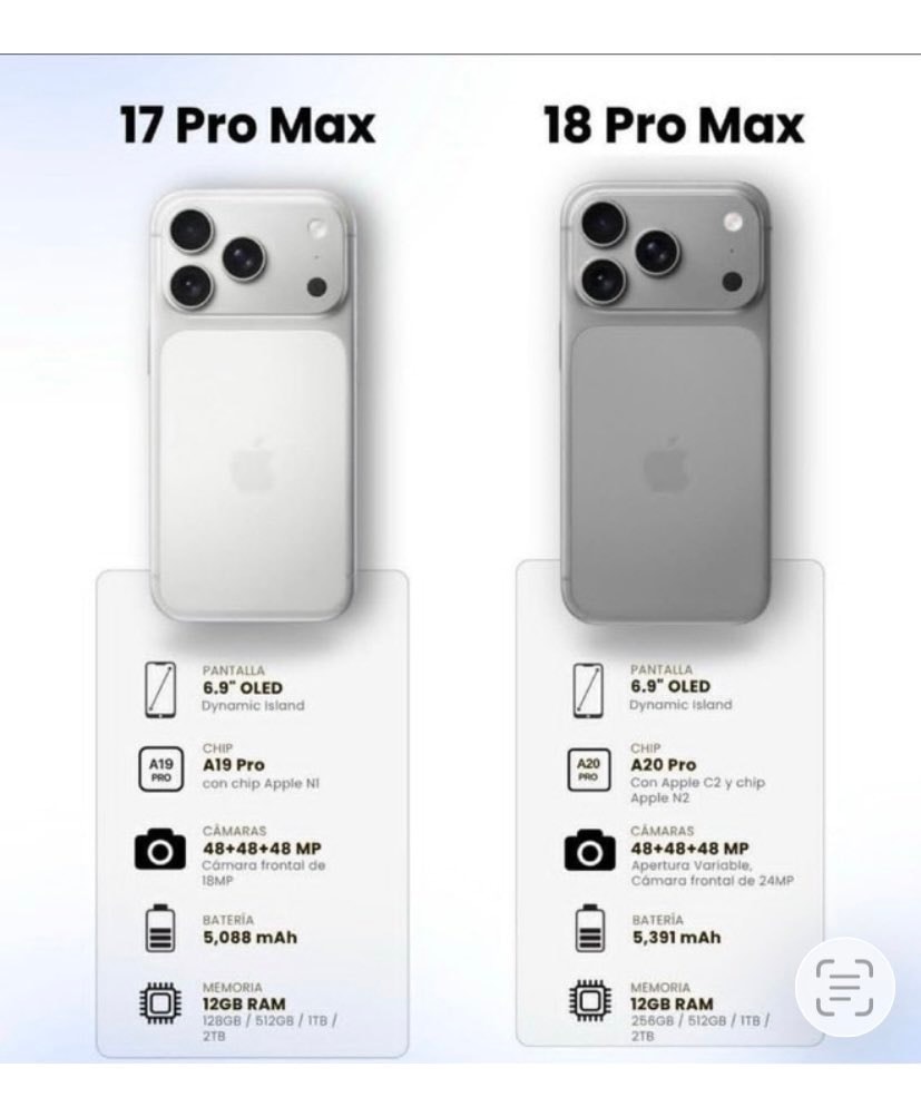 iPhone 17 Pro Max vs 18 Pro Max