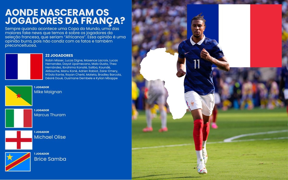 French national team player origins infographic French national team player origins infographic