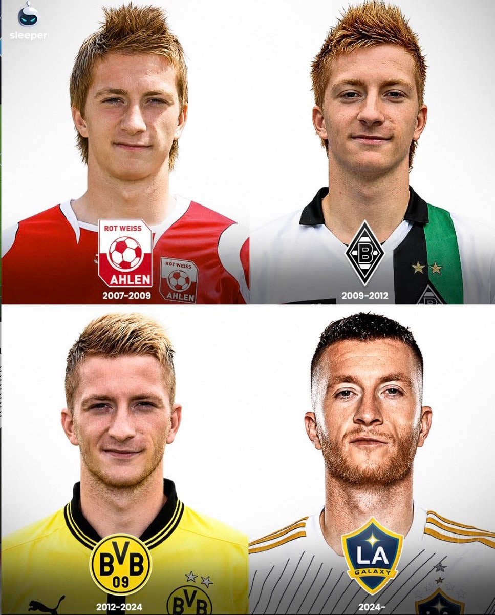 Marco Reus career portraits