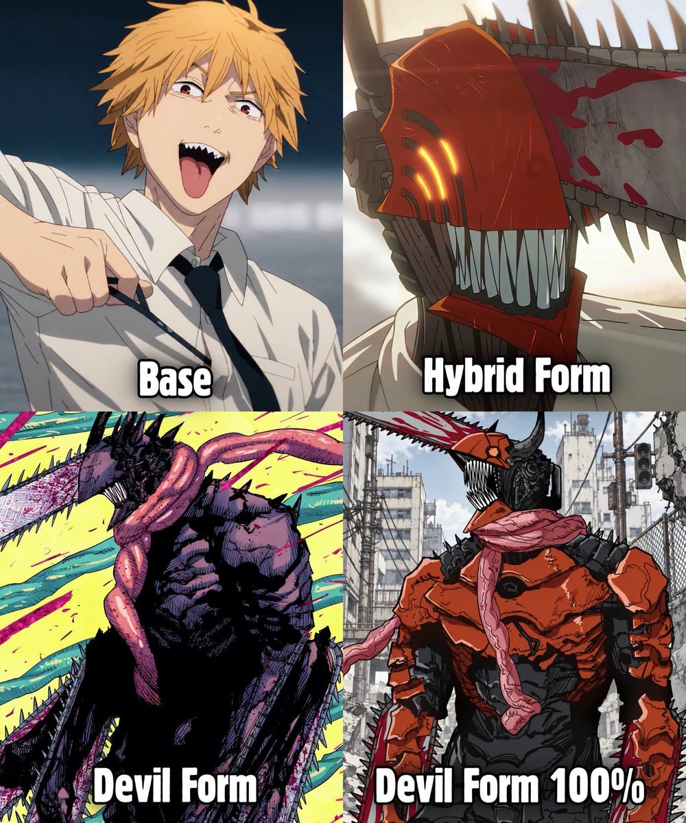 DENJI character forms