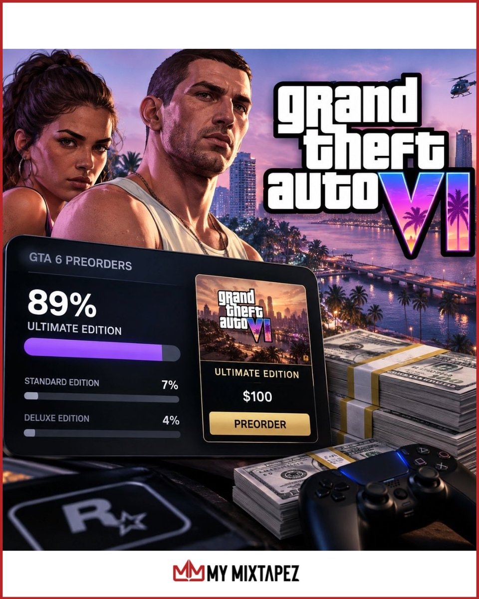 GTA 6 preorder stats