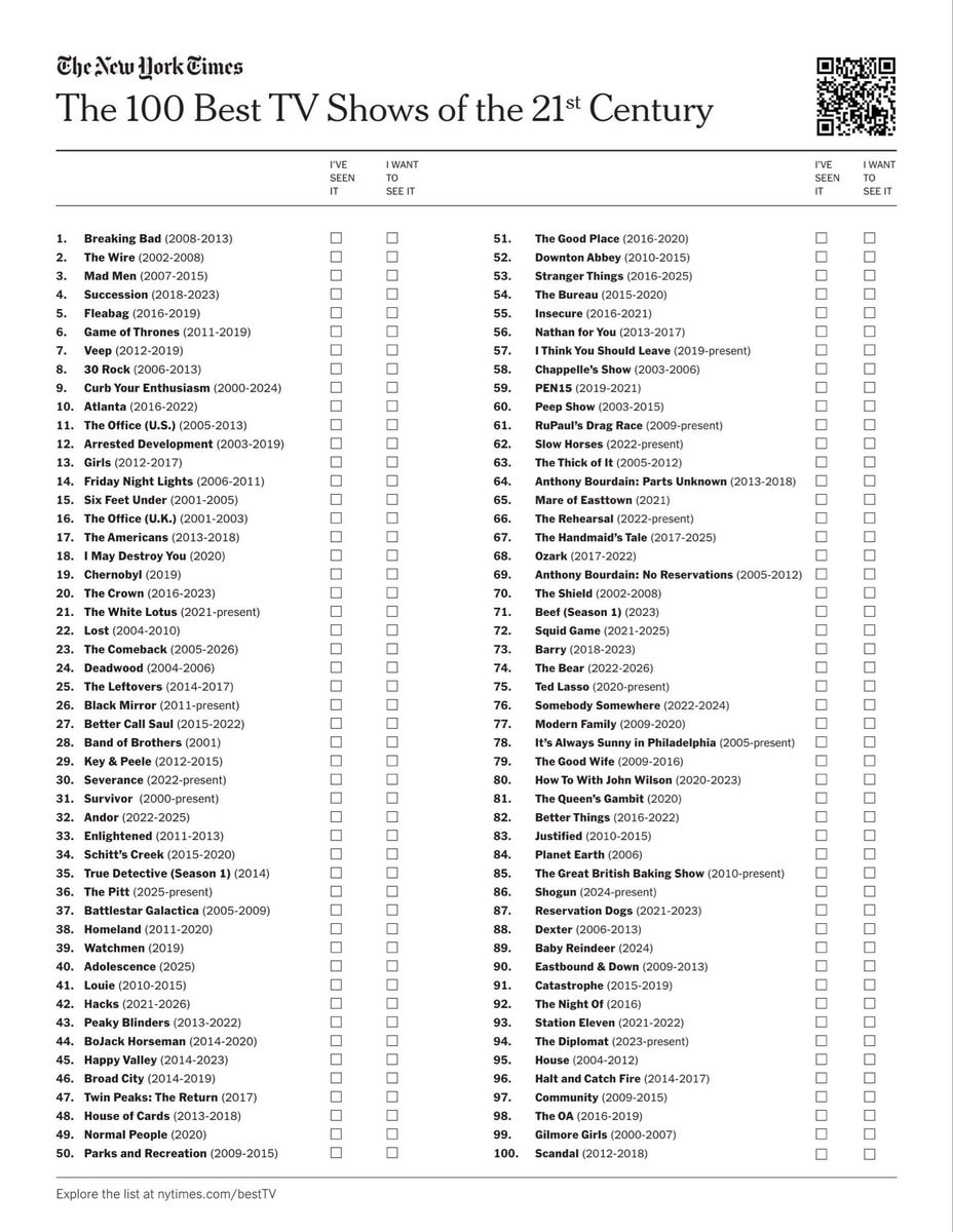 The 100 Best TV Shows of the 21st Century
