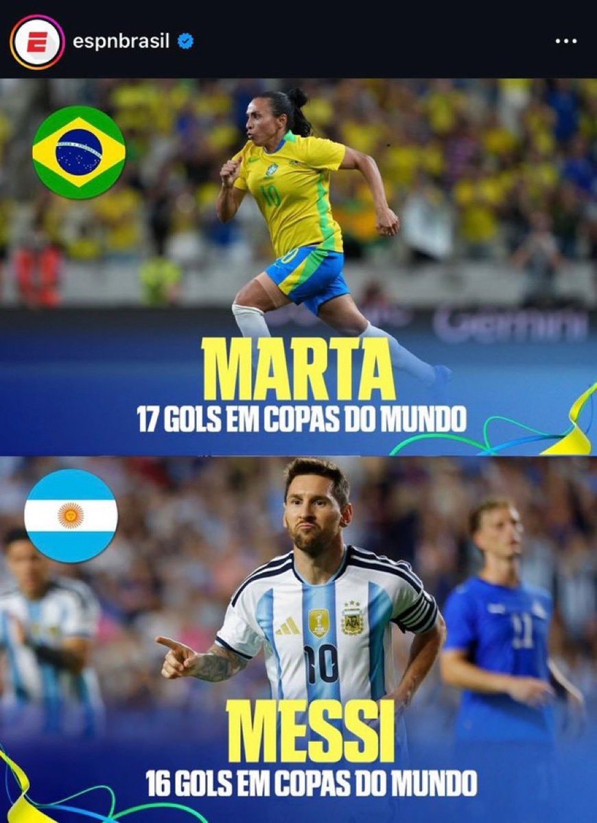 Marta Messi World Cup goals ESPN Marta Messi World Cup goals ESPN