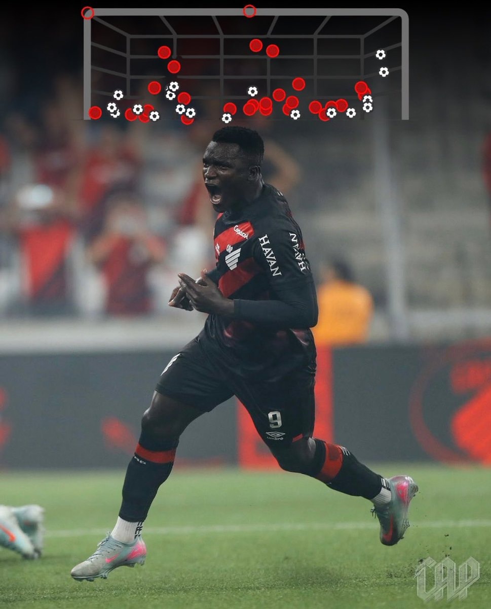 Kevin Viveros Brasileirão stats