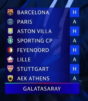 Galatasaray Champions League draw Galatasaray Champions League draw