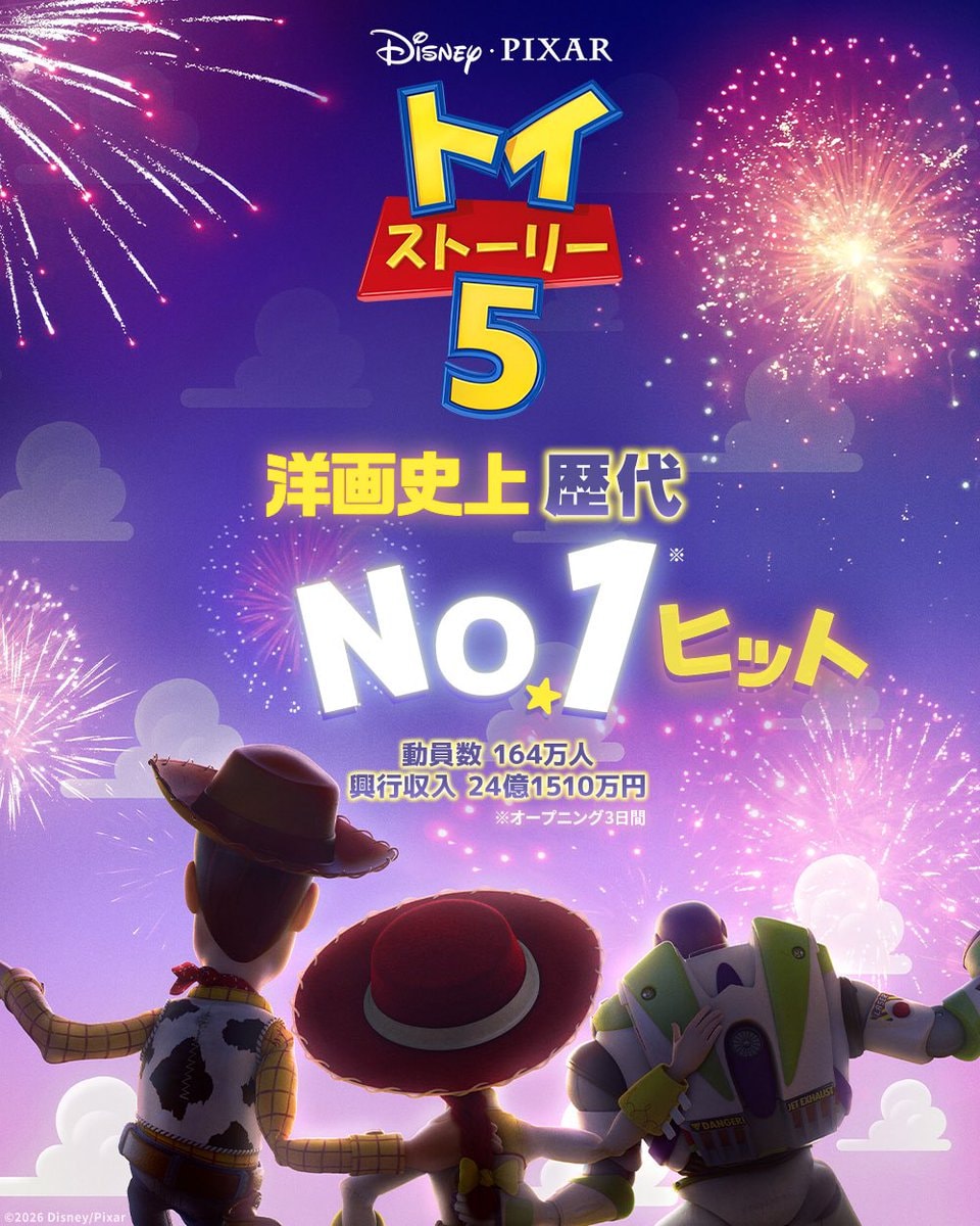 Toy Story 5 Japan box office