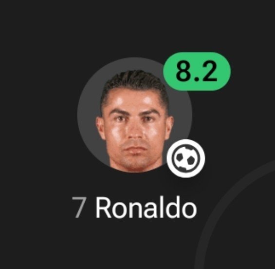 Cristiano Ronaldo at 41