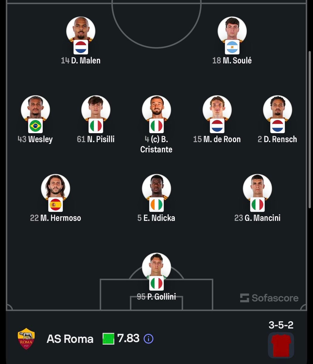 Napoli vs AS Roma starting lineups (photo 2 of 2)