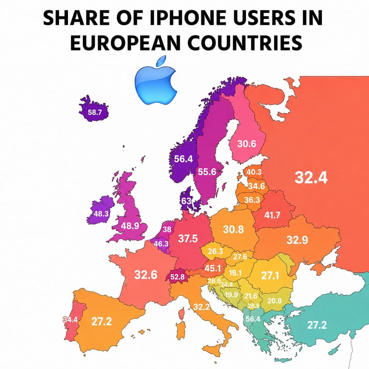 Share of iPhone Users in European Countries