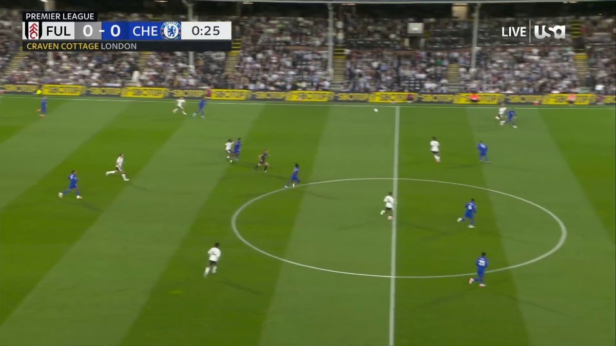 Joao Pedro Chelsea goal vs Fulham
