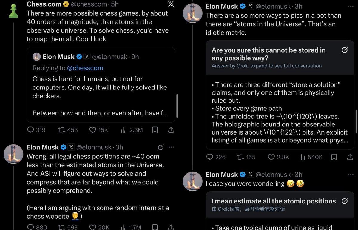 Elon Musk and Chess.com exchange