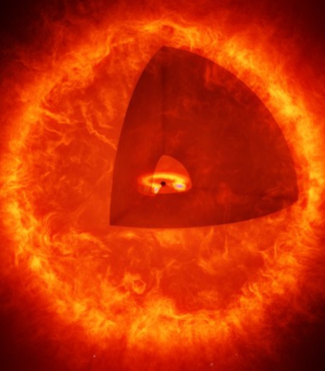 Black Hole Stars discovery (photo 2 of 2)