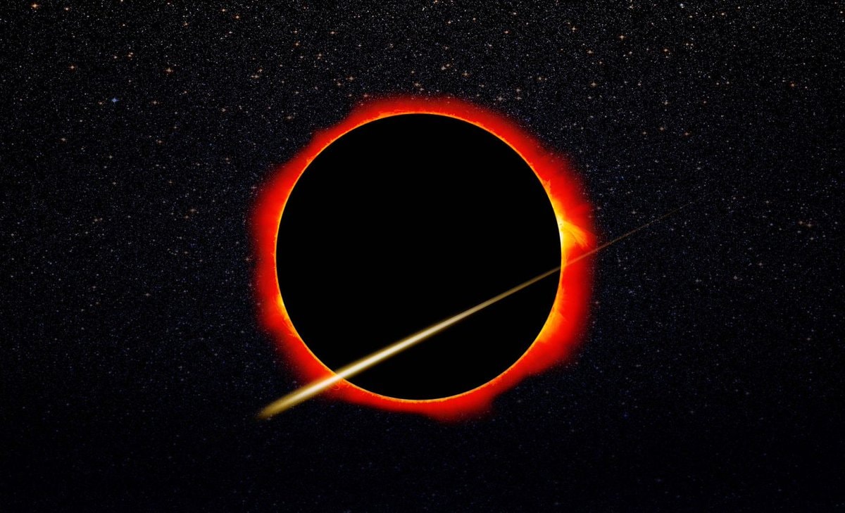 August 2026 eclipse meteor shower alignment