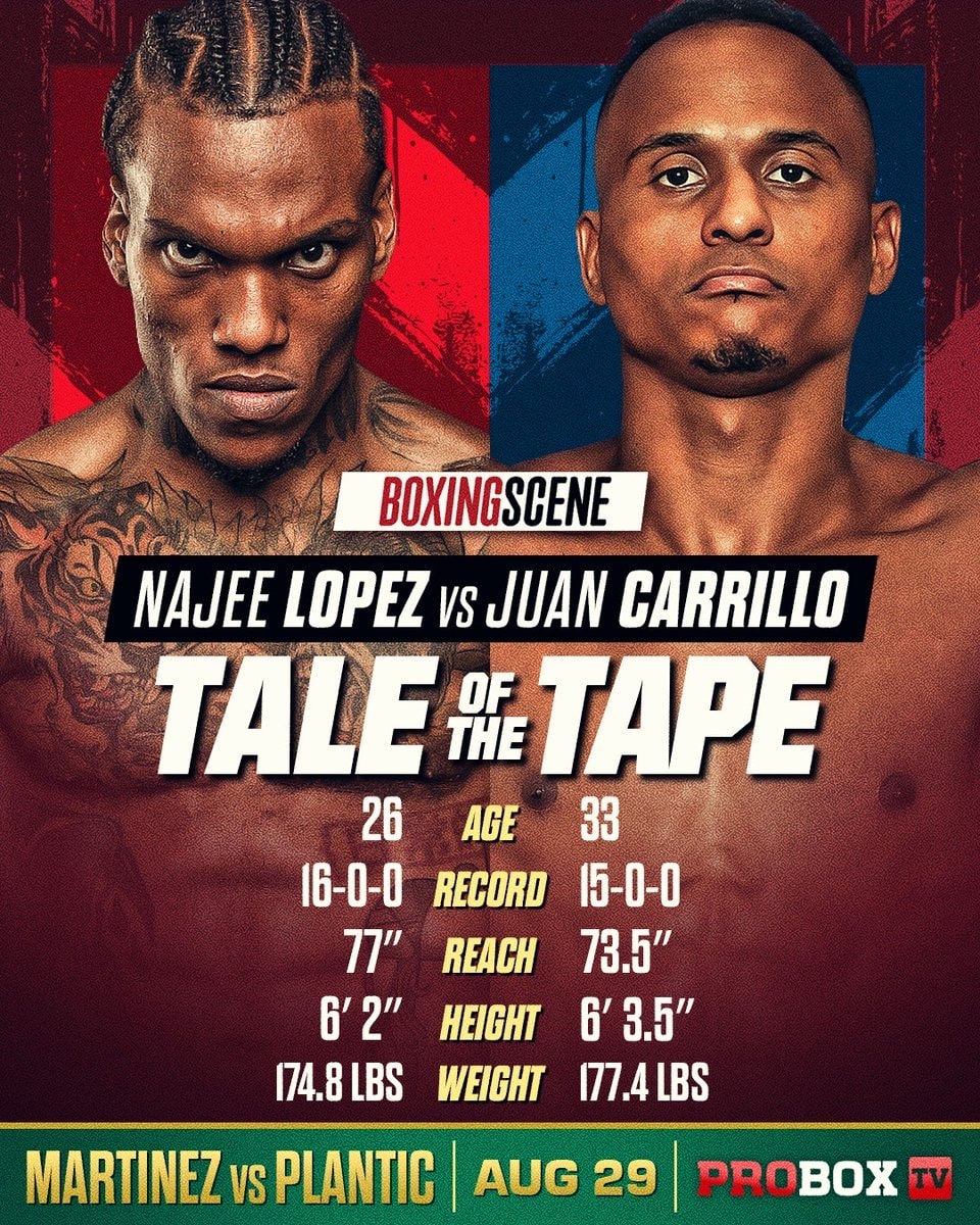 Najee Lopez vs Juan Carrillo ProBox TV