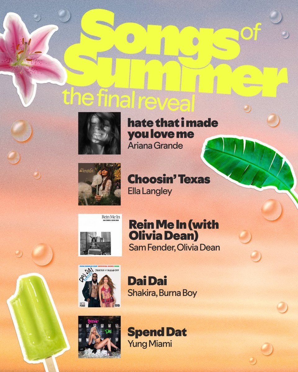 Songs of the Summer 2026
