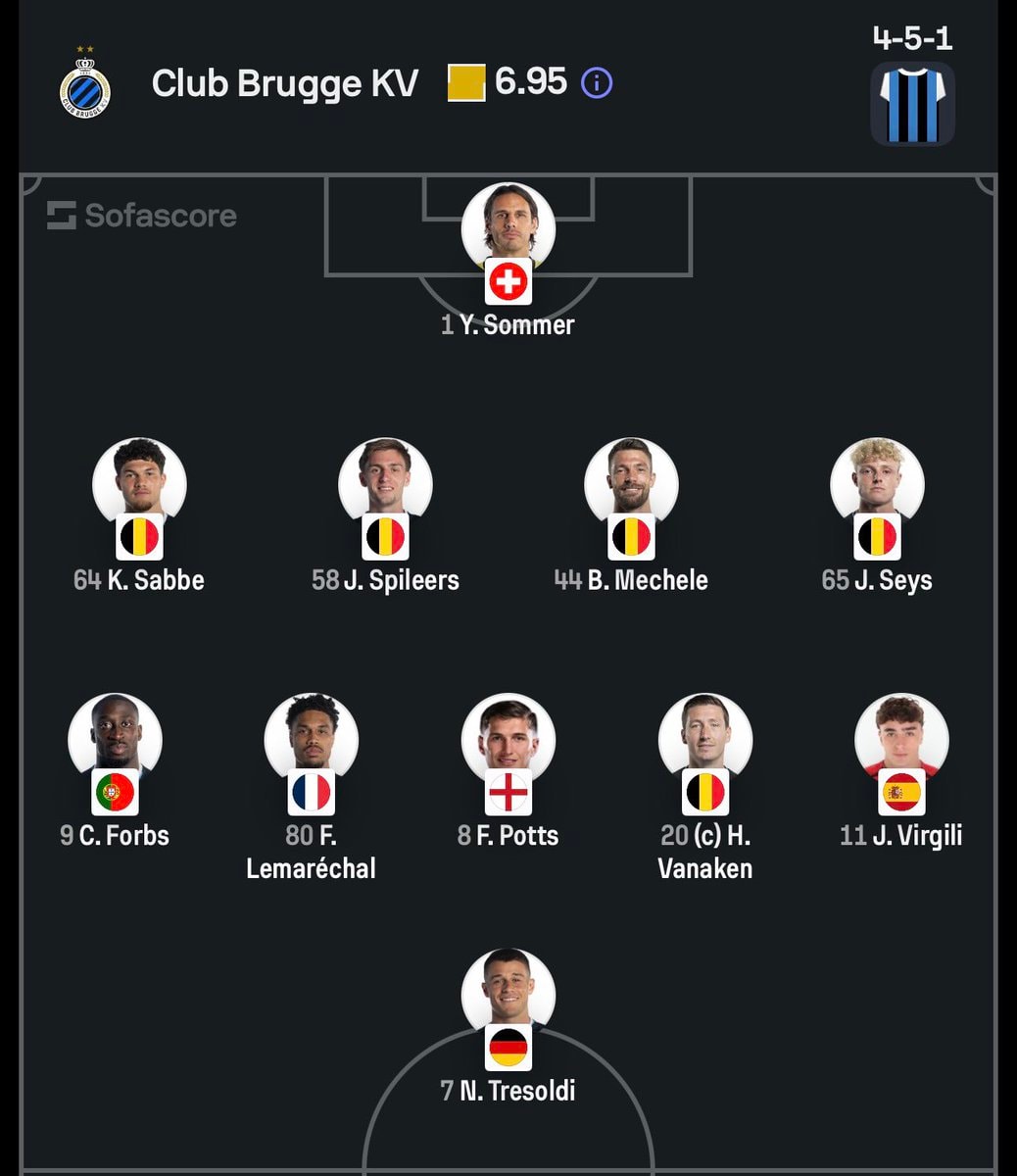 Club Brugge vs RC Lens lineup
