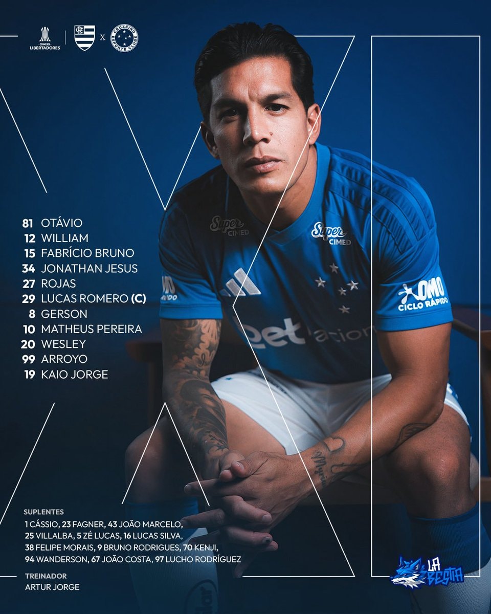 Flamengo vs Cruzeiro lineup (photo 2 of 2)