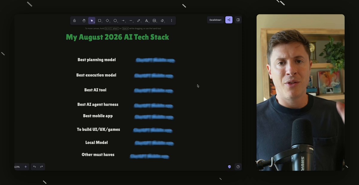 My August 2026 AI Tech Stack
