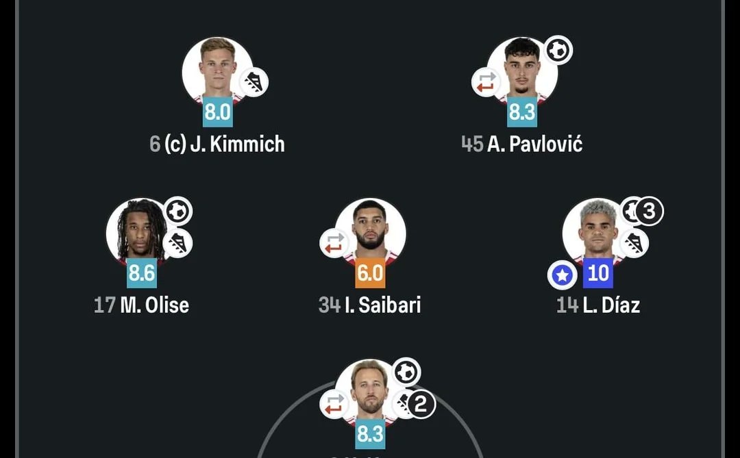 Piggy in the middle formation