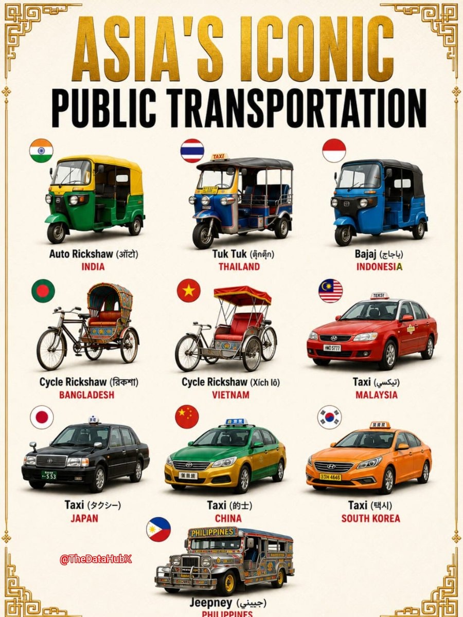 Asia's iconic public transportation Asia's iconic public transportation