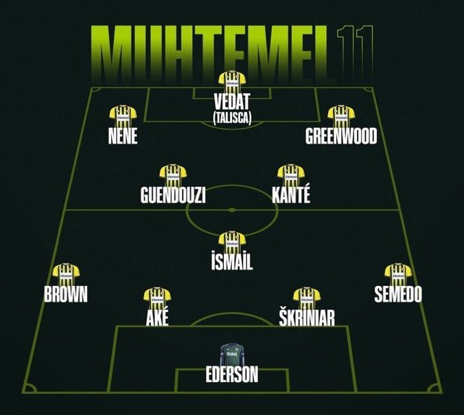 Fenerbahçe probable lineup vs Lyon