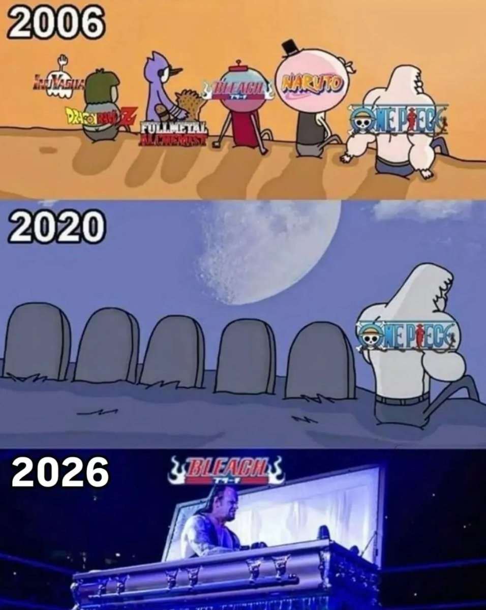 One Piece anime lifespan meme