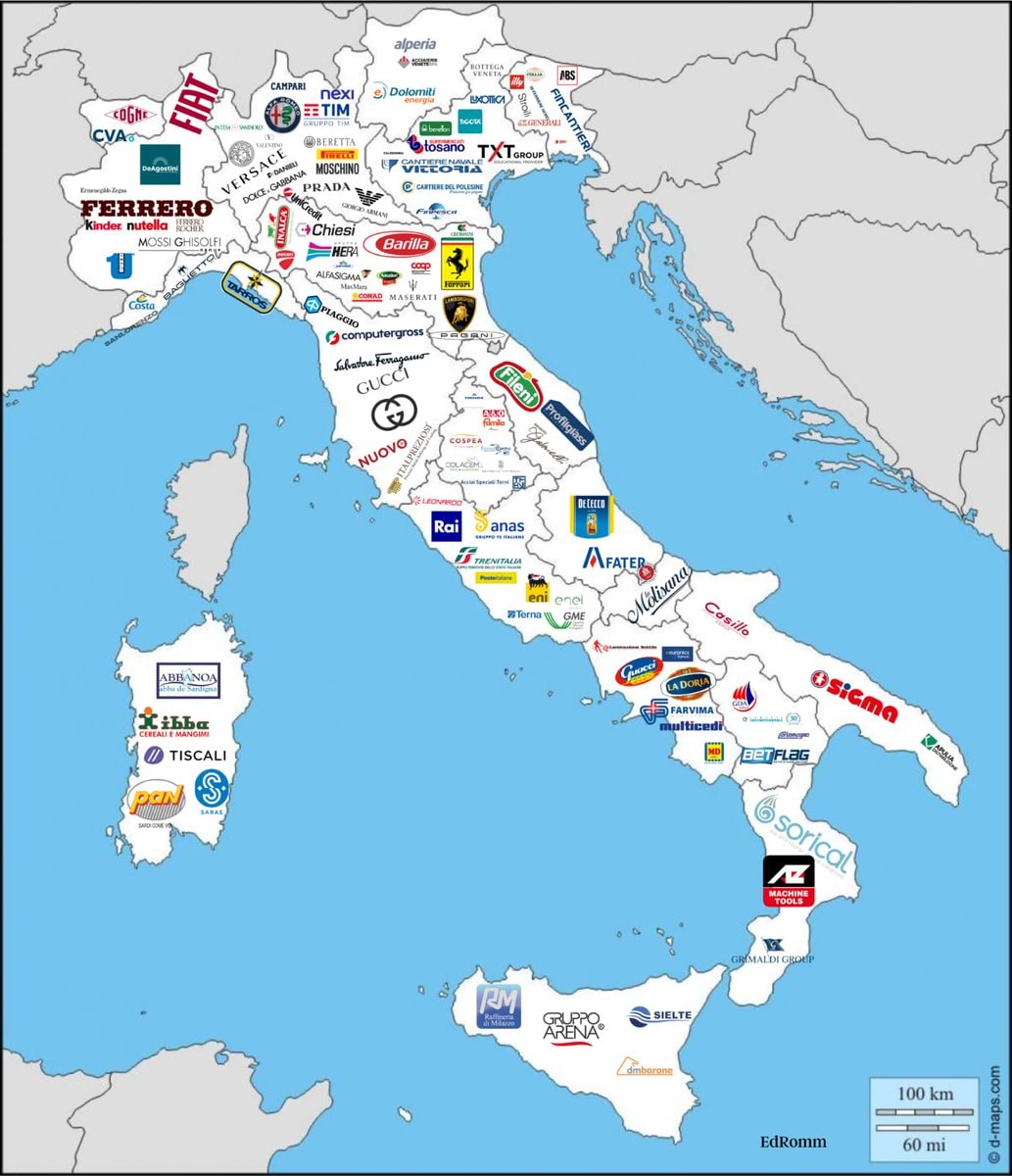 Major Brands of Italy Major Brands of Italy