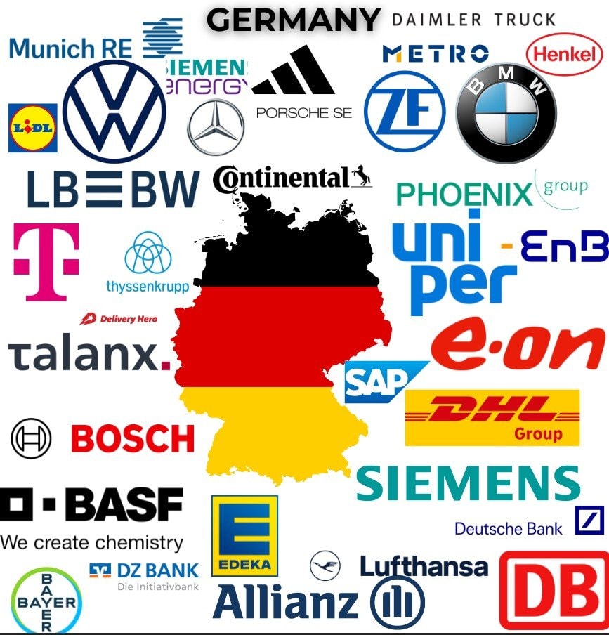 German companies logo map
