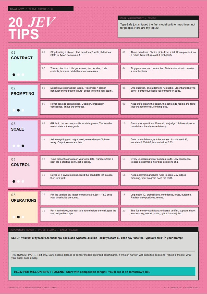 20 JEV Tips for Machine Decision Models