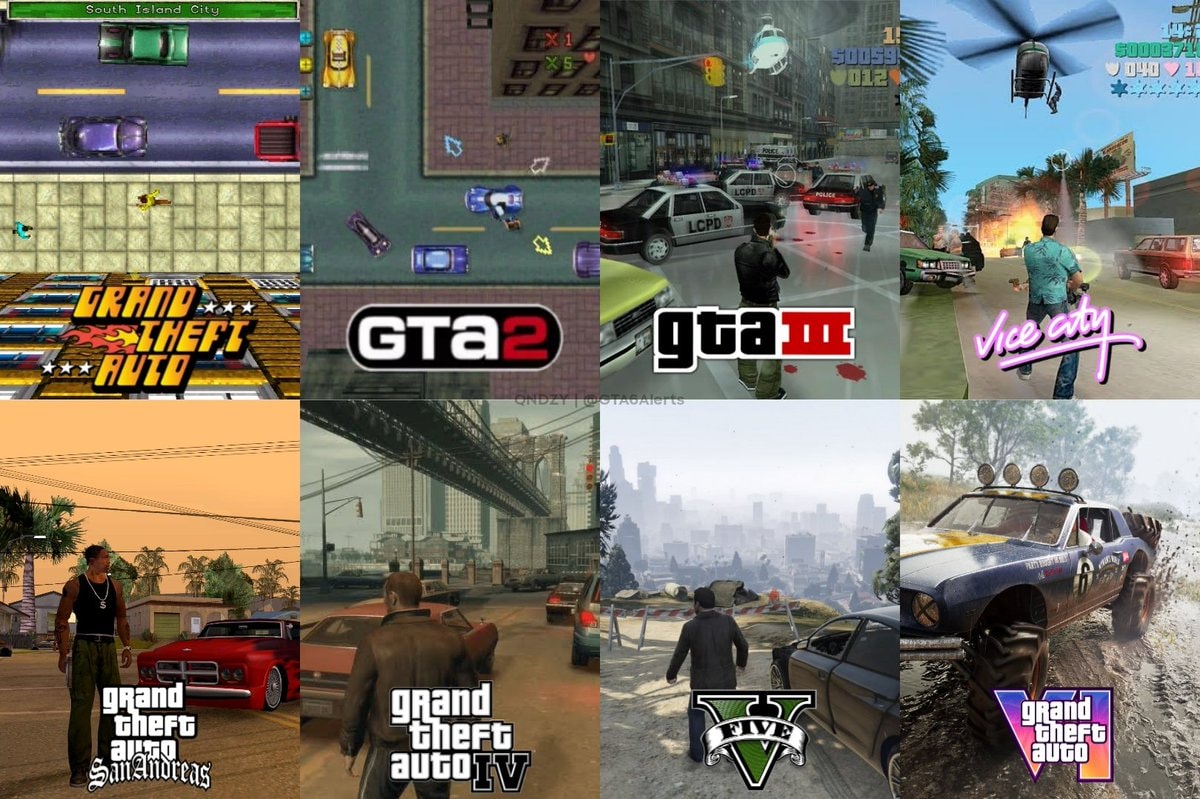 Grand Theft Auto evolution