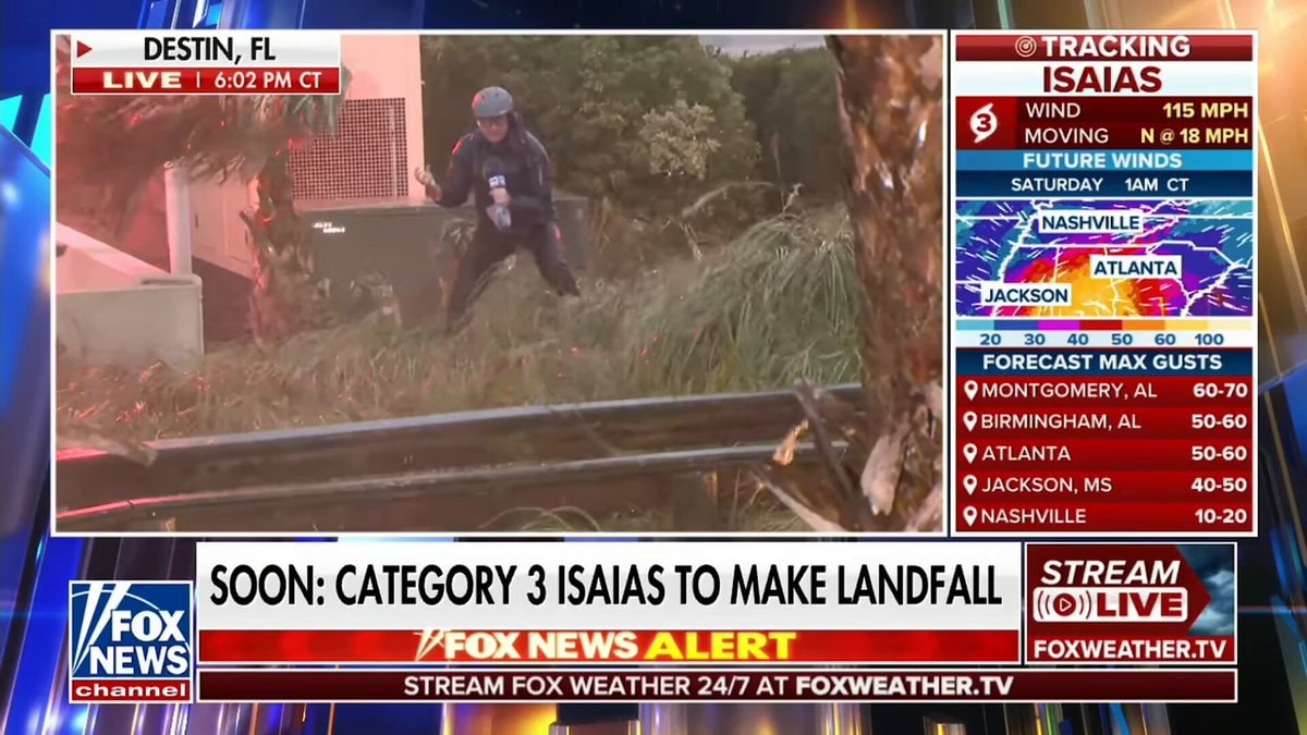 Hurricane Isaias Fox News Destin report