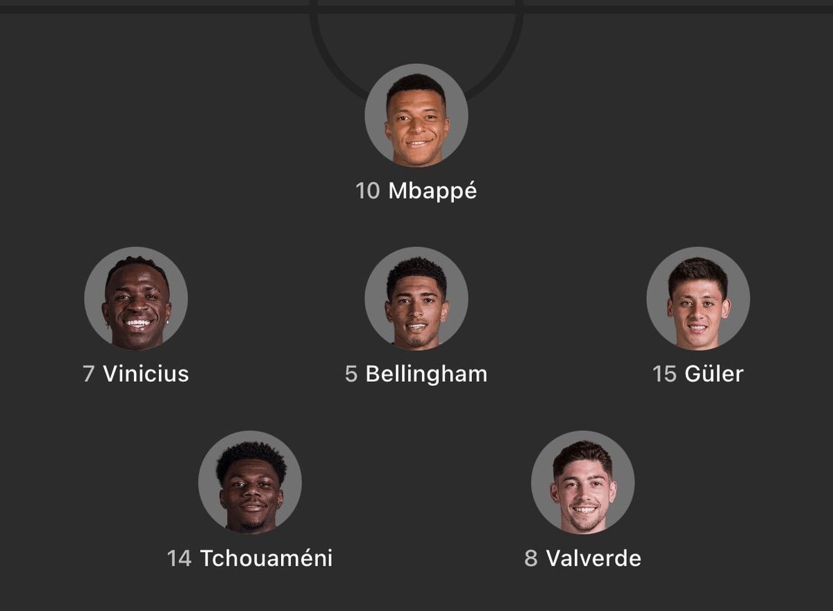 five soccer players formation