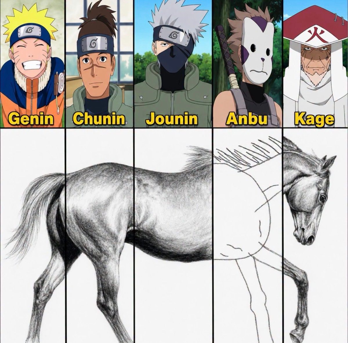 Naruto biggest fraud debate