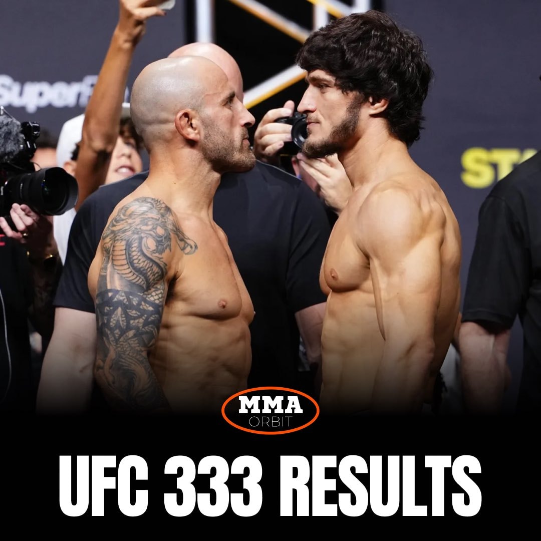 Iasmin Lucindo vs Nicolle Caliari UFC 333