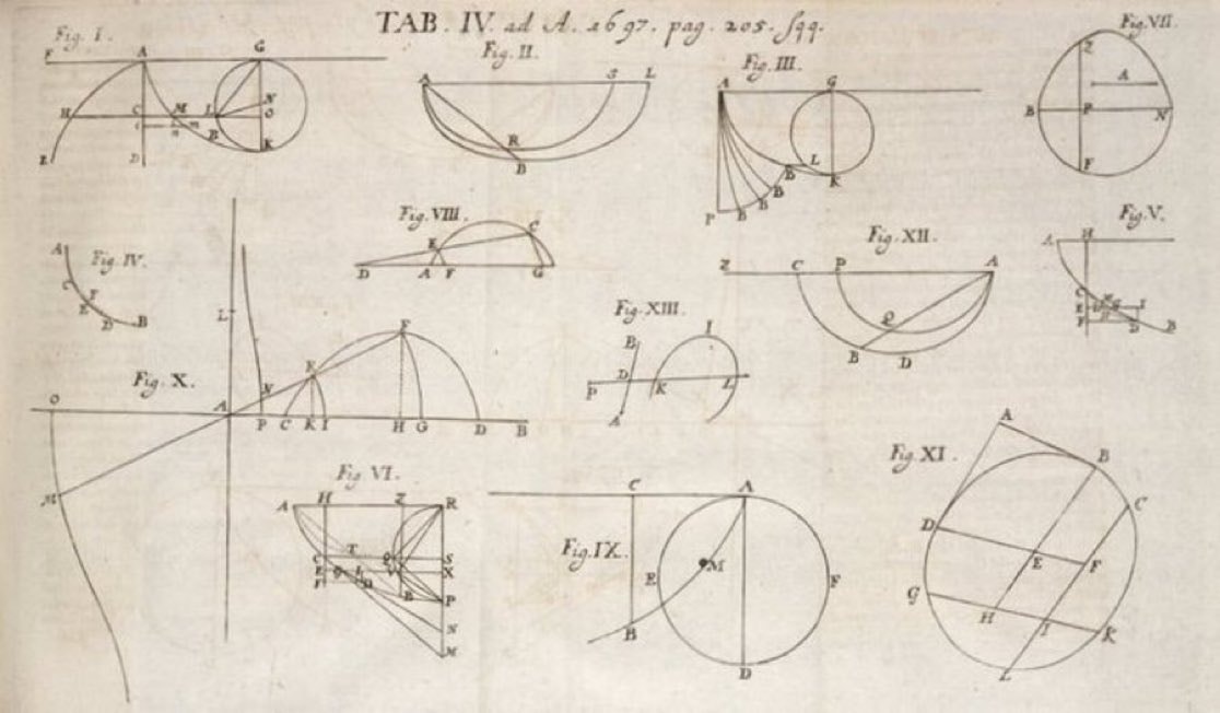 Newton brachistochrone challenge