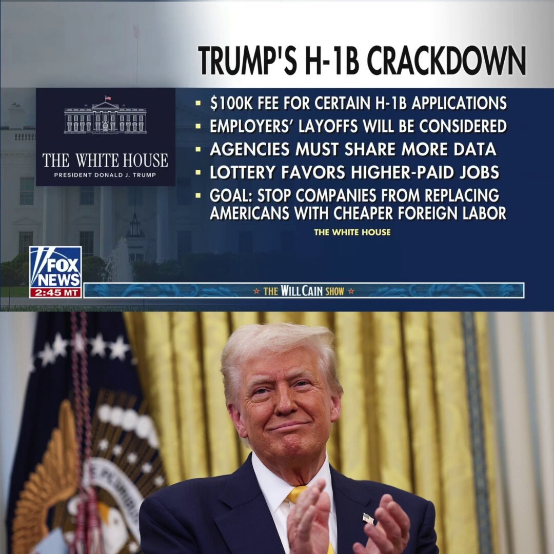 Trump H-1B crackdown Fox News