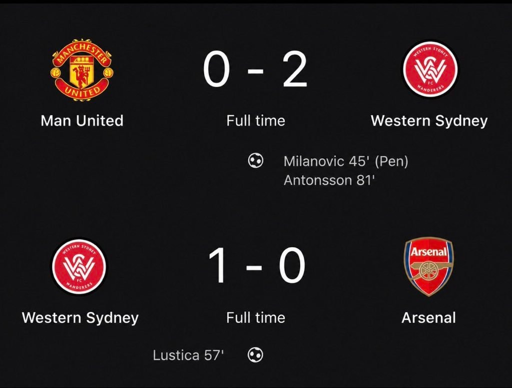 Western Sydney Wanderers results