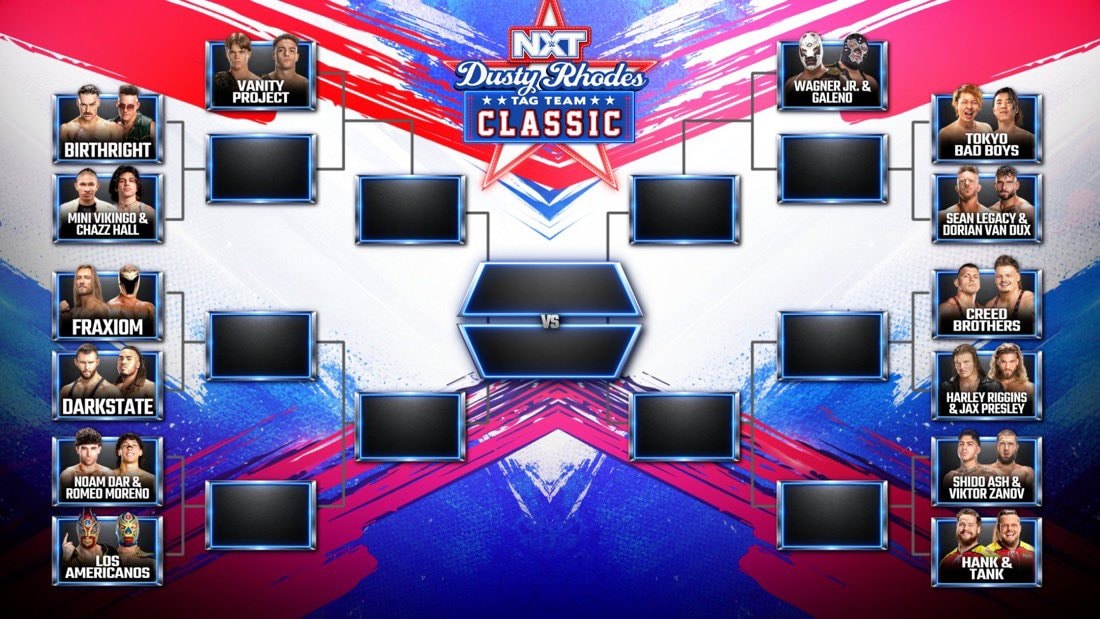 Dusty Rhodes Tag Team Classic bracket