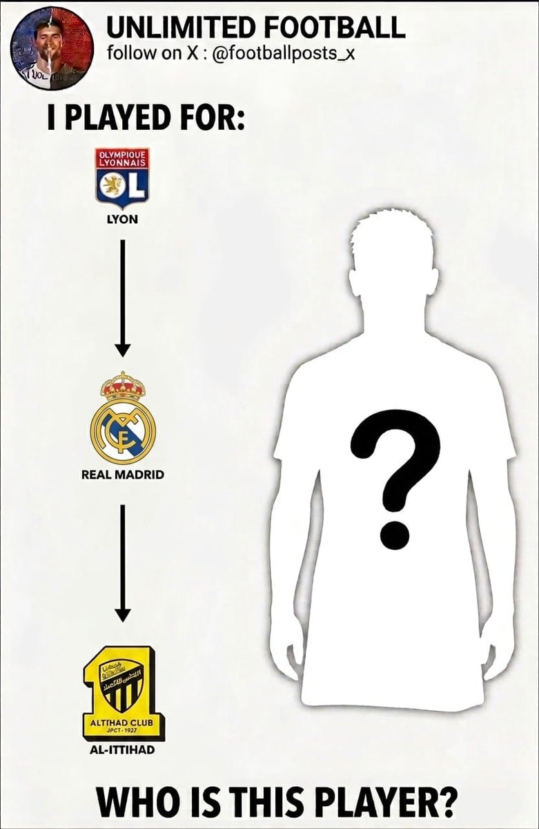 UNLIMITED FOOTBALL player quiz