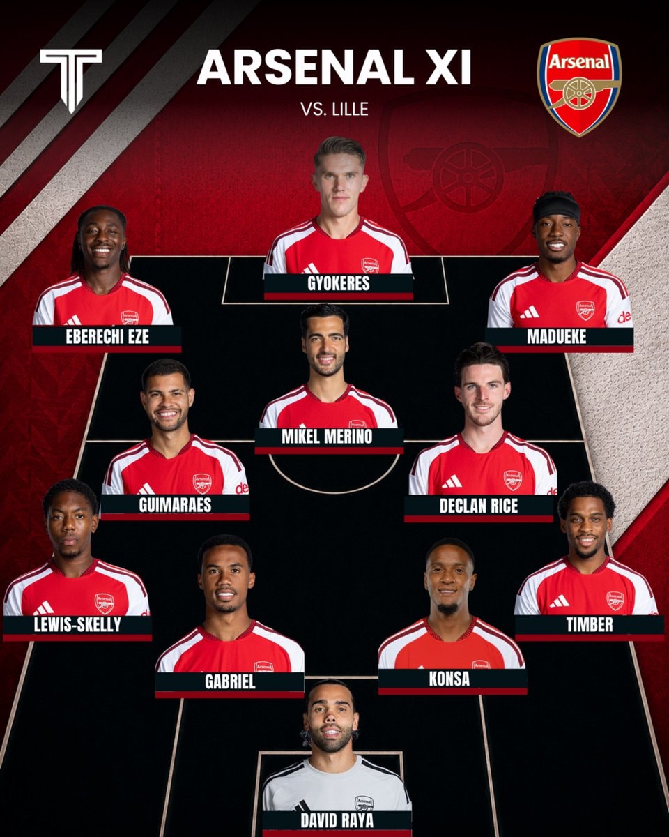 Arsenal vs Lille lineup
