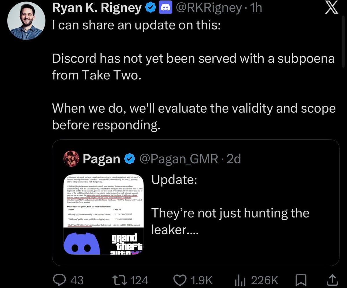 Ryan Rigney Discord Take Two update