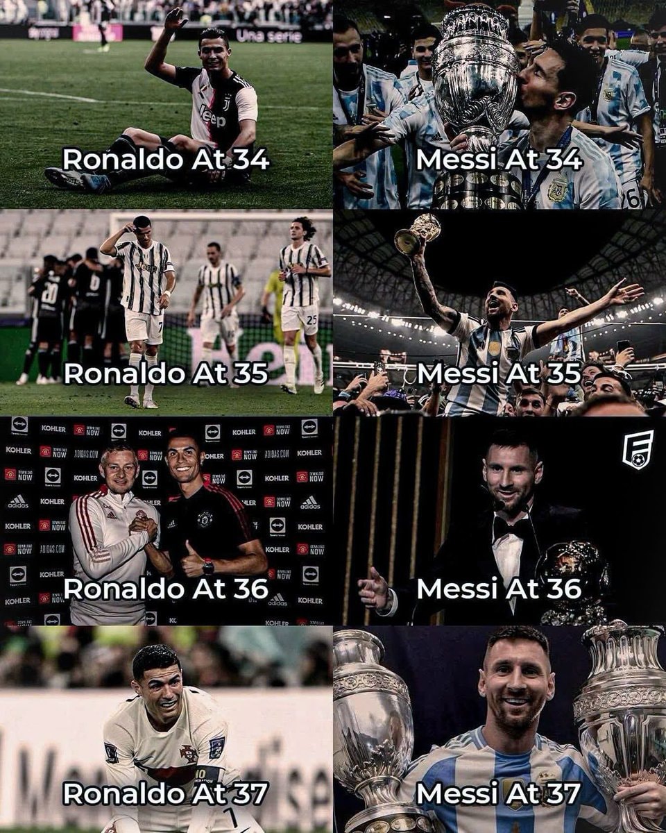 Messi vs Ronaldo career comparison Messi vs Ronaldo career comparison